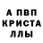 A-PVP крисы CK Nikita Pin